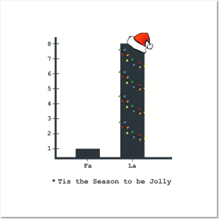 Christmas Carol Bar Graph - Fun Math Posters and Art